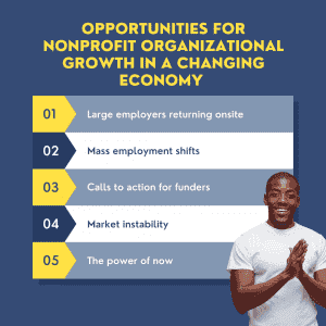 Opportunities for Nonprofit Organizational Growth in a Changing Economy Text