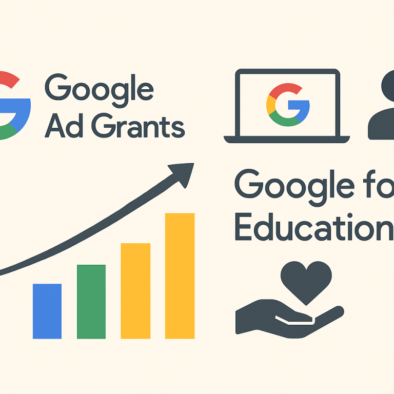 Image for Google Ad Grants and Google for Education showing arrow pointing to the google products and a graph going up representing donations