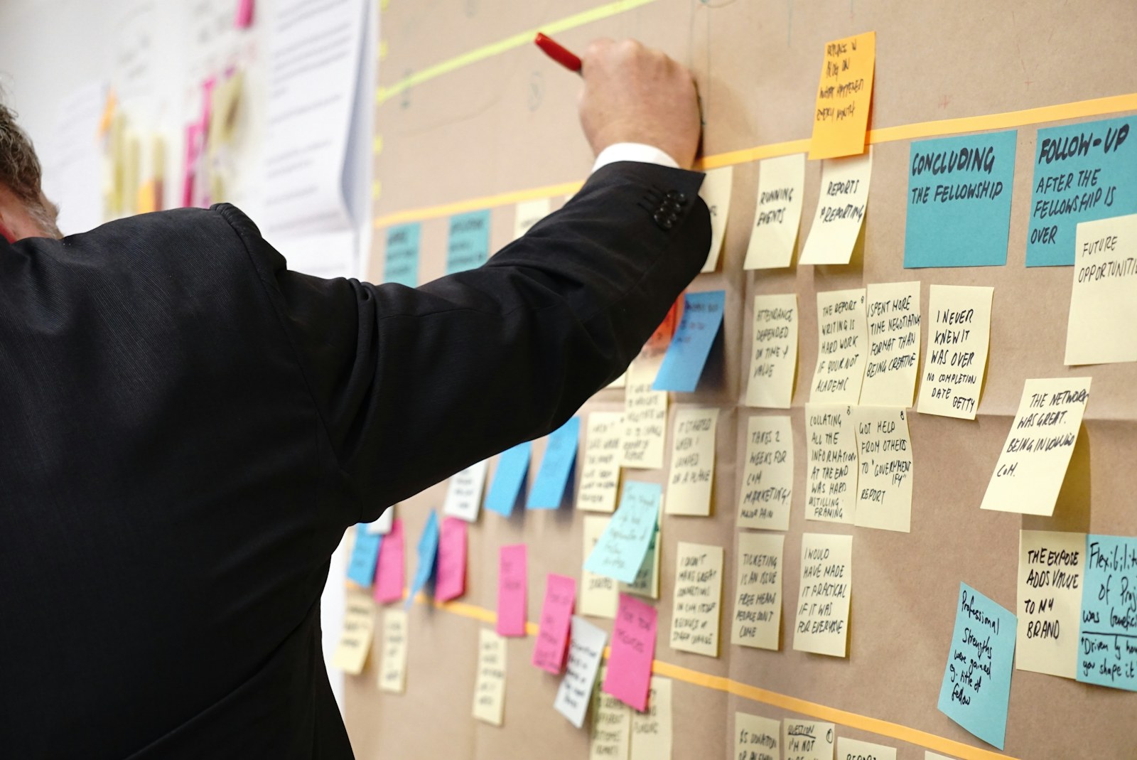 Employer preparing to post opportunities for fundraising, advancement and development professionals