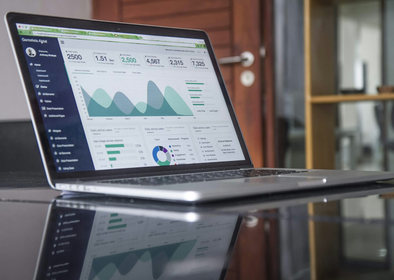 Employer preparing to post opportunities for technology, data, product and AI professionals seeking mission-driven work